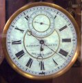 Fasoldt Clock Dial
